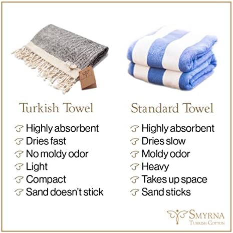 סדרה סמירנה אנטוליאנית מגבת חוף טורקית מקורית | כותנה, סחיטה מראש, 37 x 71 אינץ '| מגבת רחצה פשטמלית וטורקית לספא, חוף, בריכה, חדר כושר וחדר אמבטיה